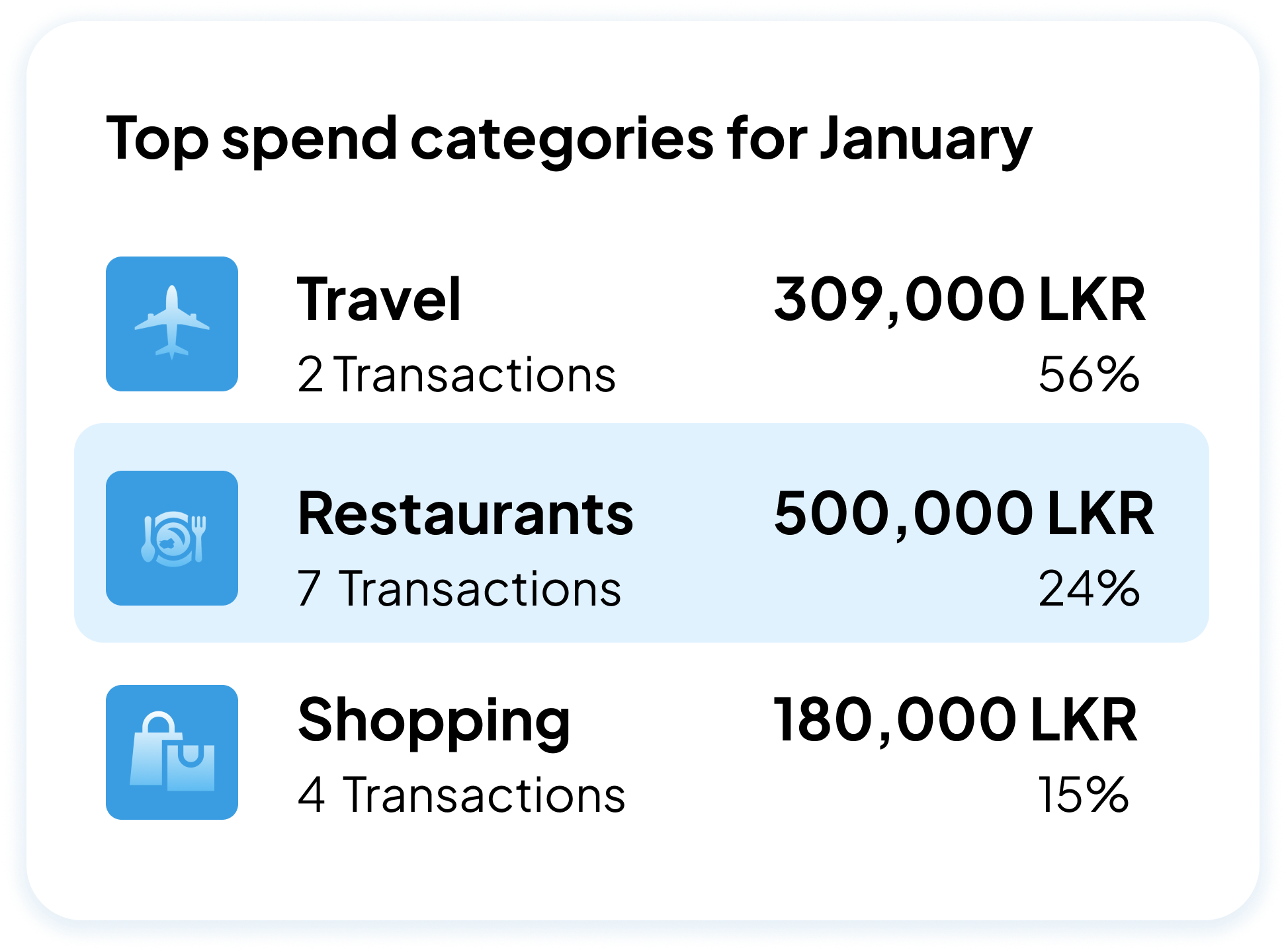 Paymedia